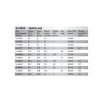 Makita - D-53556 - Slika 3
